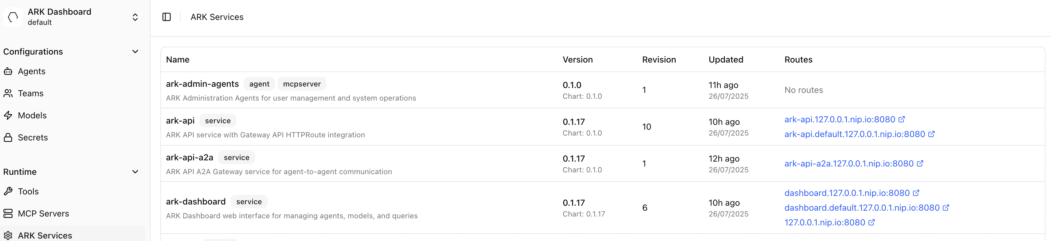 Screenshot of ARK Dashboard Services