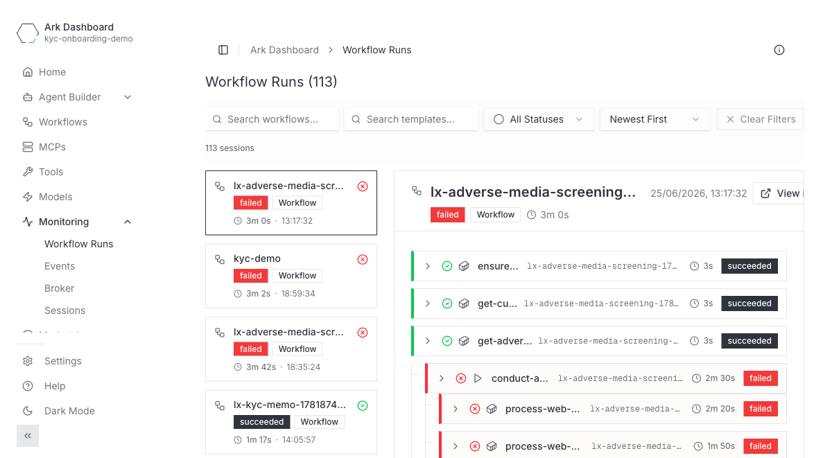 Dashboard Workflow Runs view with per-step status and timing